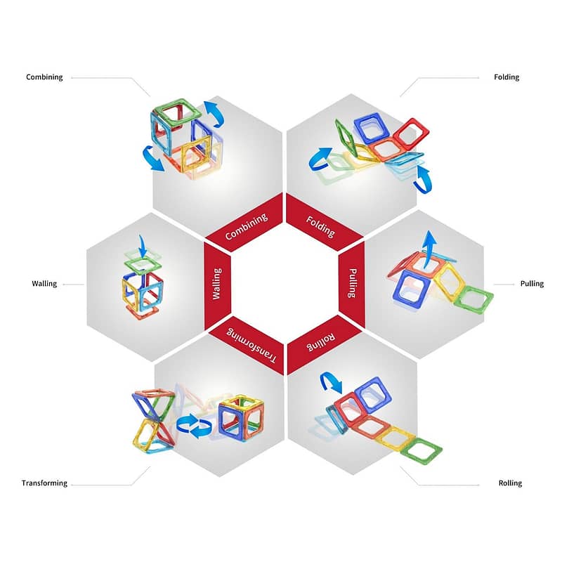 combing,folding,walling, pulling, play with magnetic blocks.