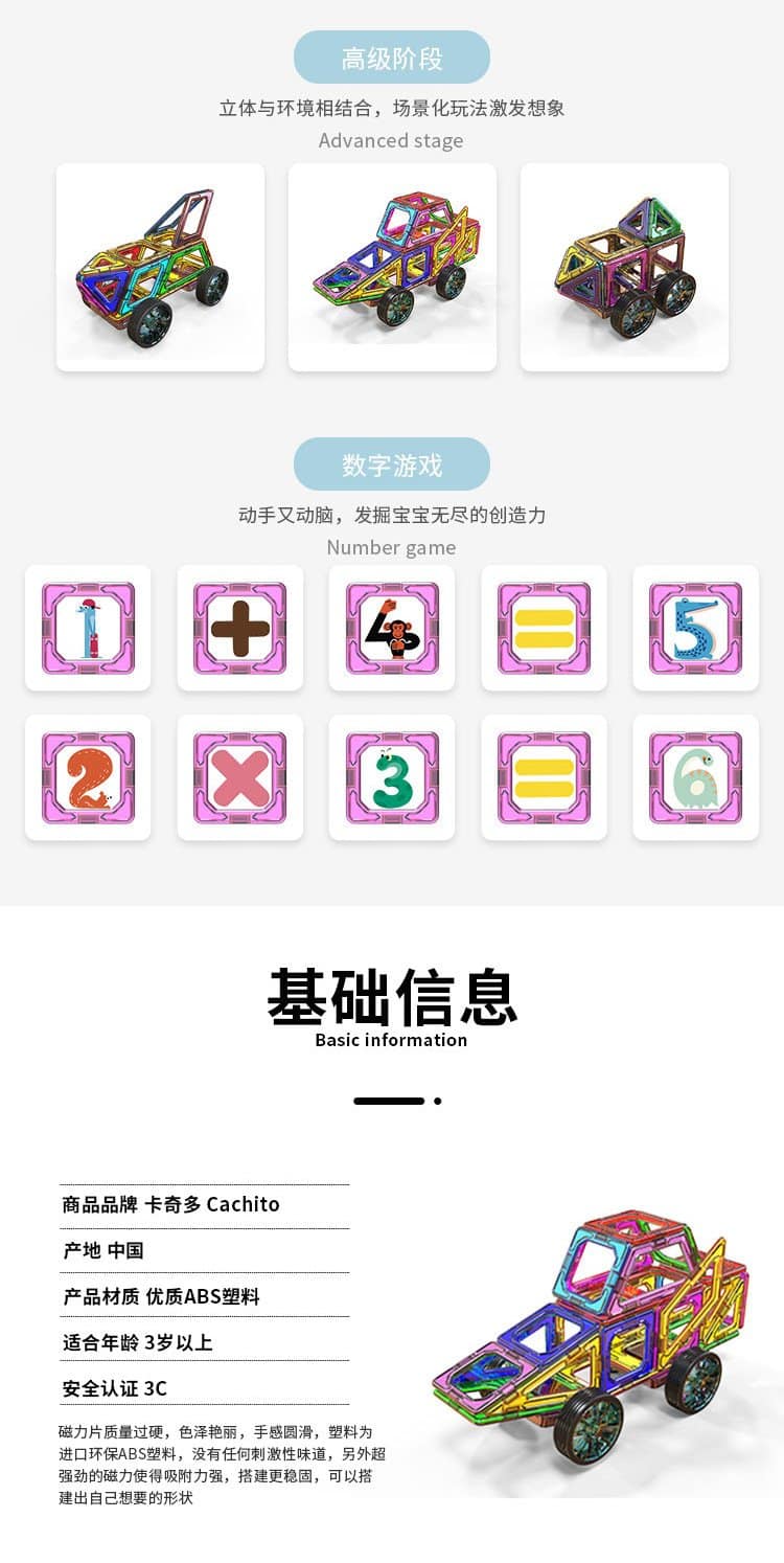 Automobile Magnetic Building Bricks